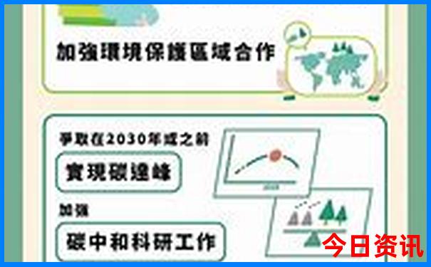 张家口坝上草原自由行游攻略